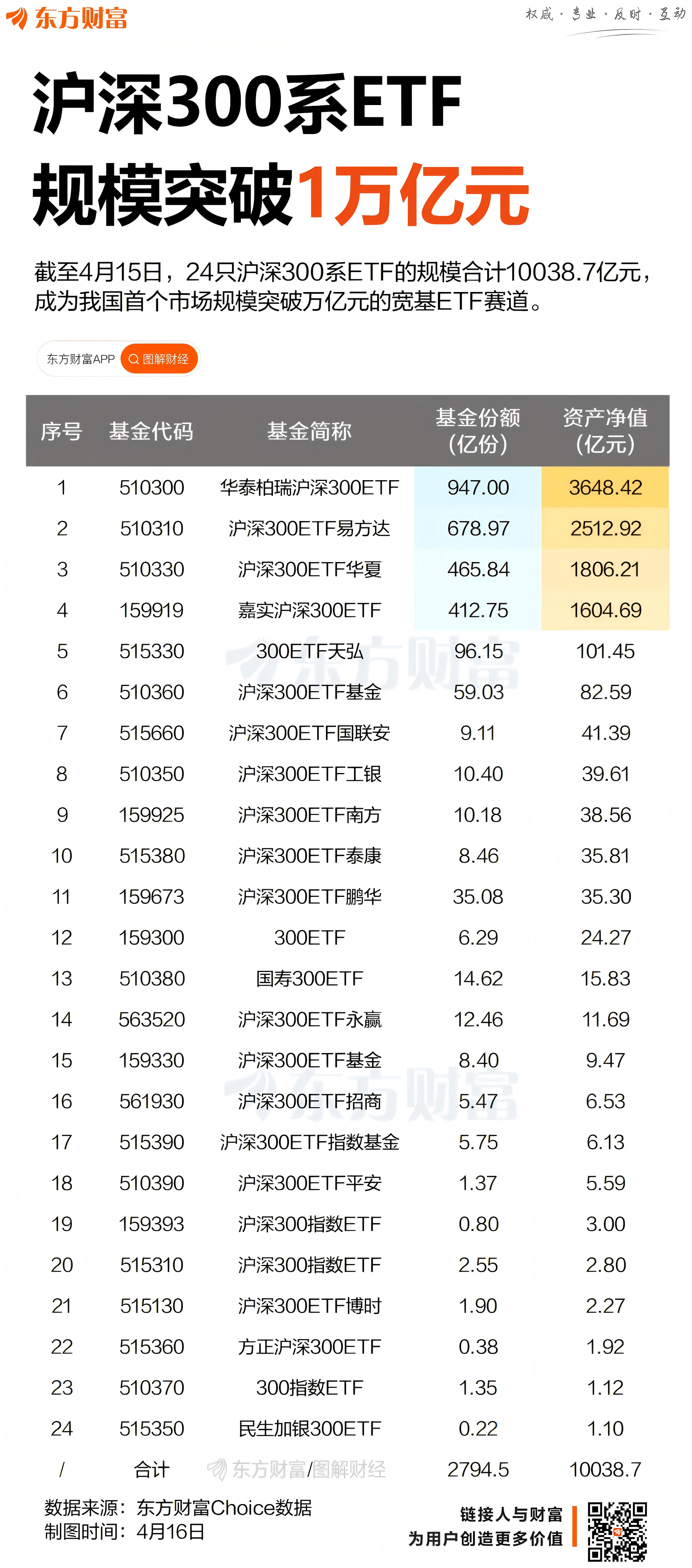 300129新浪财经的简单介绍